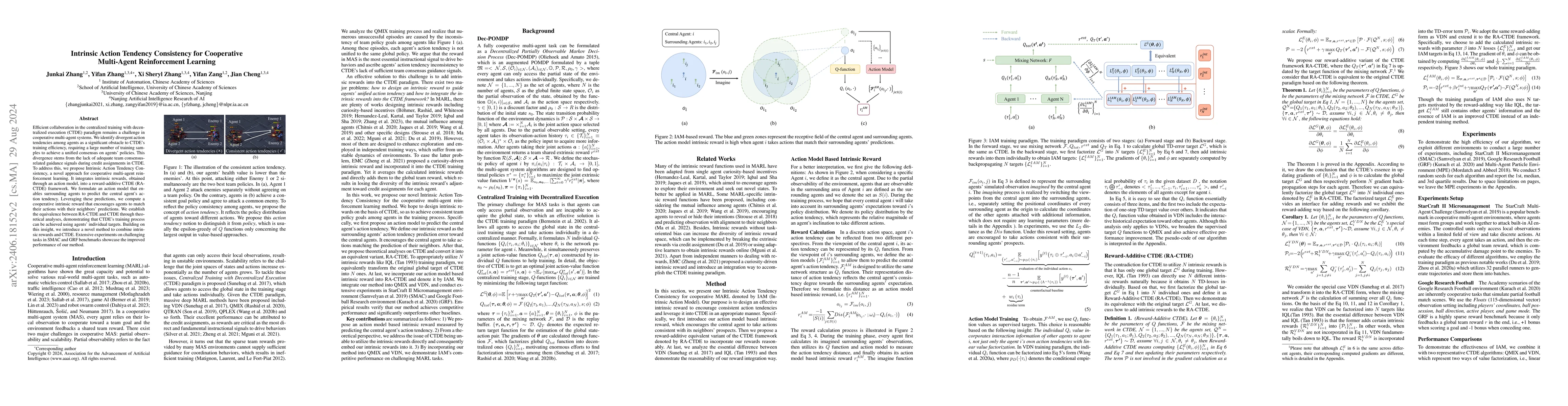 Thumbnail for Intrinsic Action Tendency Consistency for Cooperative Multi-Agent
  Reinforcement Learning