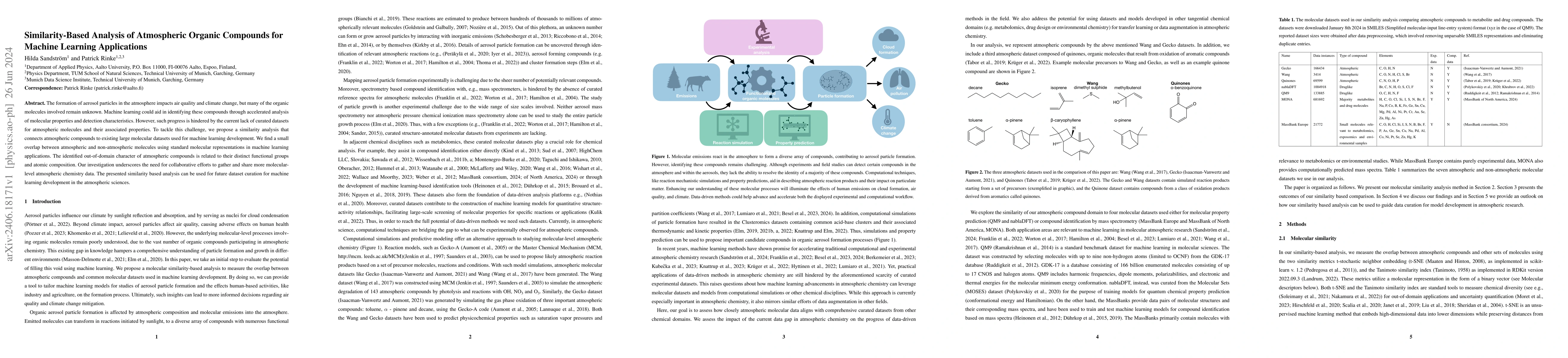 Thumbnail for Similarity-Based Analysis of Atmospheric Organic Compounds for Machine
  Learning Applications