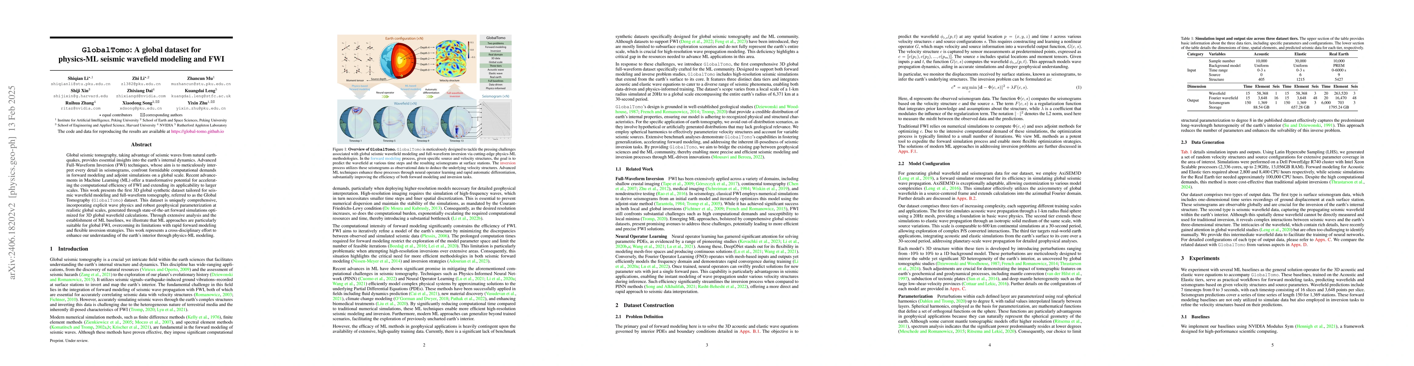 Thumbnail for GlobalTomo: A global dataset for physics-ML seismic wavefield modeling
  and FWI