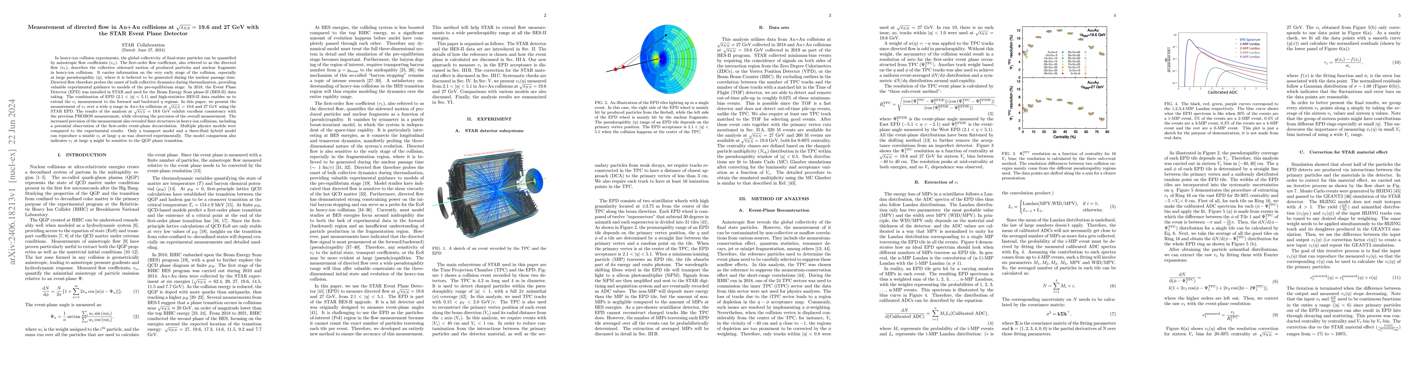 Thumbnail for Measurement of directed flow in Au+Au collisions at $\sqrt{s_{NN}}=$
  19.6 and 27 GeV with the STAR Event Plane Detector