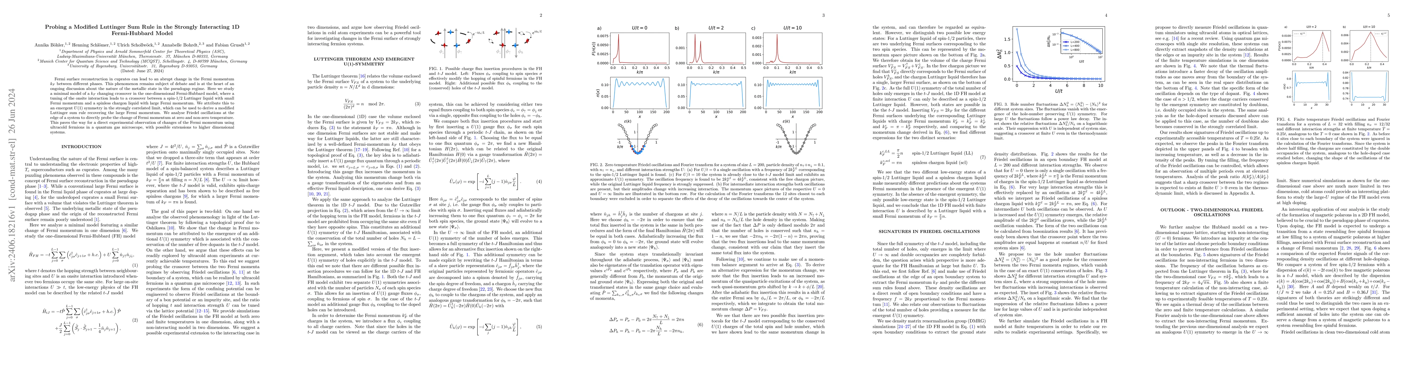 Thumbnail for Probing a Modified Luttinger Sum Rule in the Strongly Interacting 1D
  Fermi-Hubbard Model