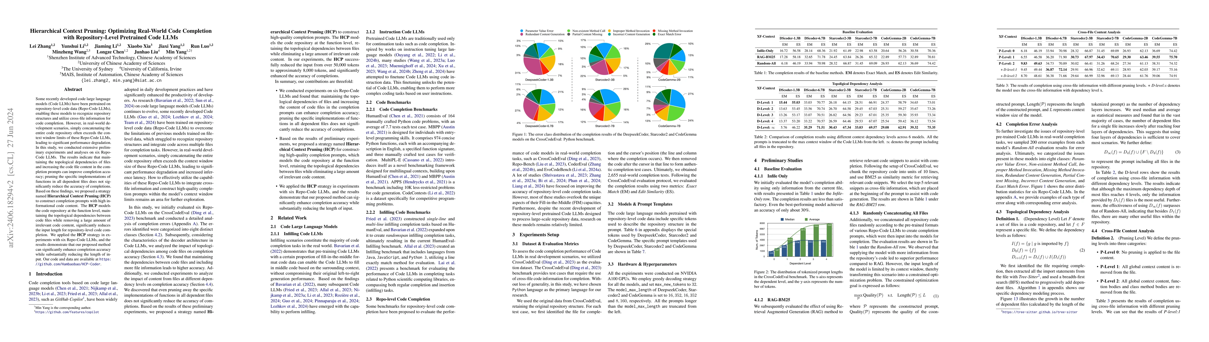 Thumbnail for Hierarchical Context Pruning: Optimizing Real-World Code Completion with
  Repository-Level Pretrained Code LLMs