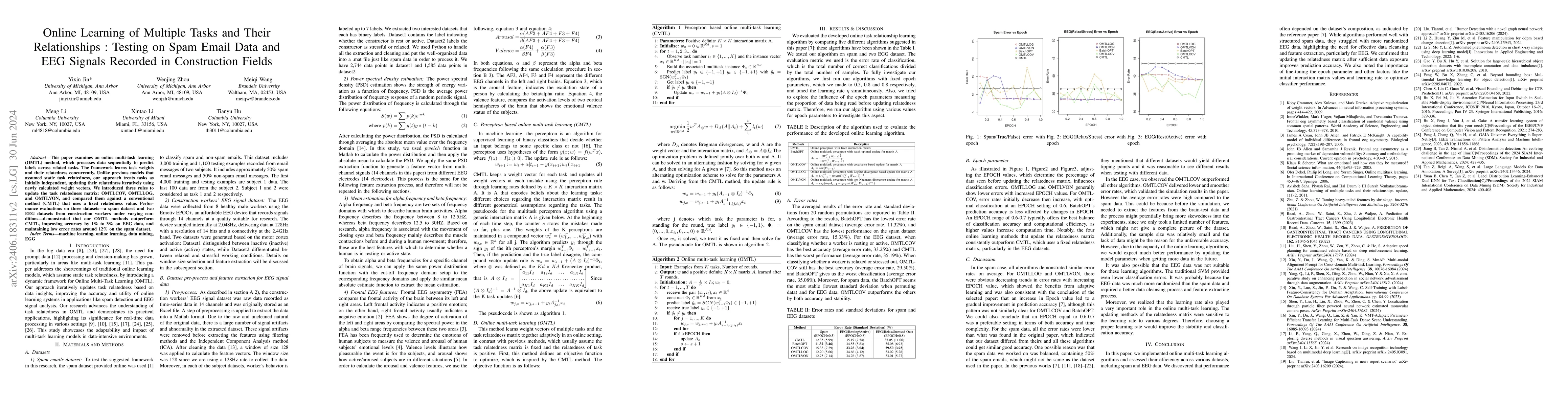 Thumbnail for Online Learning of Multiple Tasks and Their Relationships : Testing on
  Spam Email Data and EEG Signals Recorded in Construction Fields