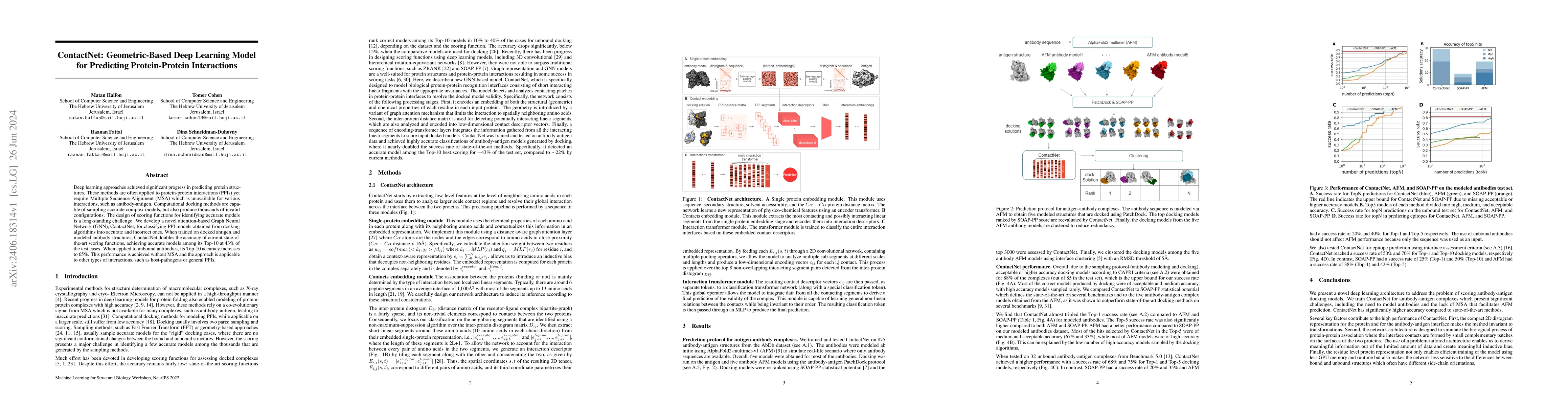 Thumbnail for ContactNet: Geometric-Based Deep Learning Model for Predicting
  Protein-Protein Interactions