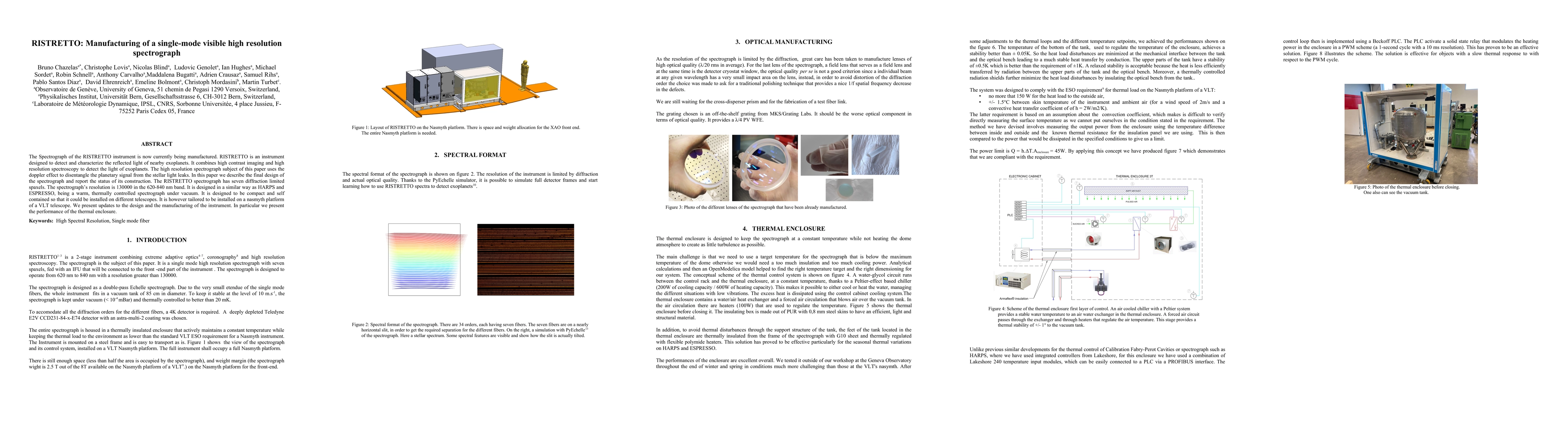 Thumbnail for RISTRETTO: Manufacturing of a single-mode visible high resolution
  spectrograph