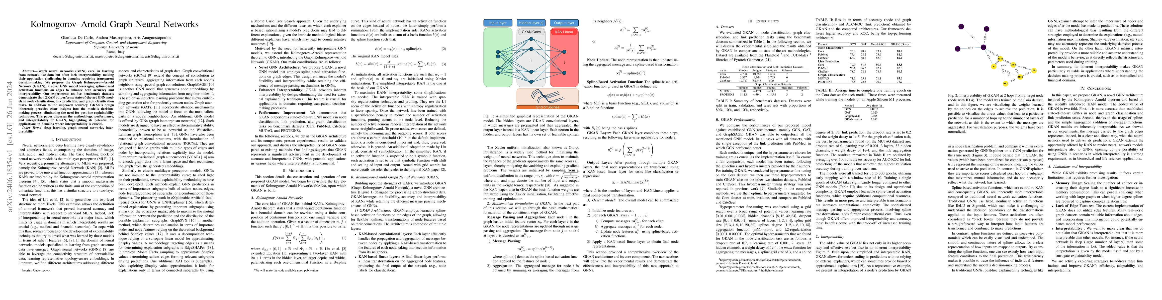 Thumbnail for Kolmogorov-Arnold Graph Neural Networks