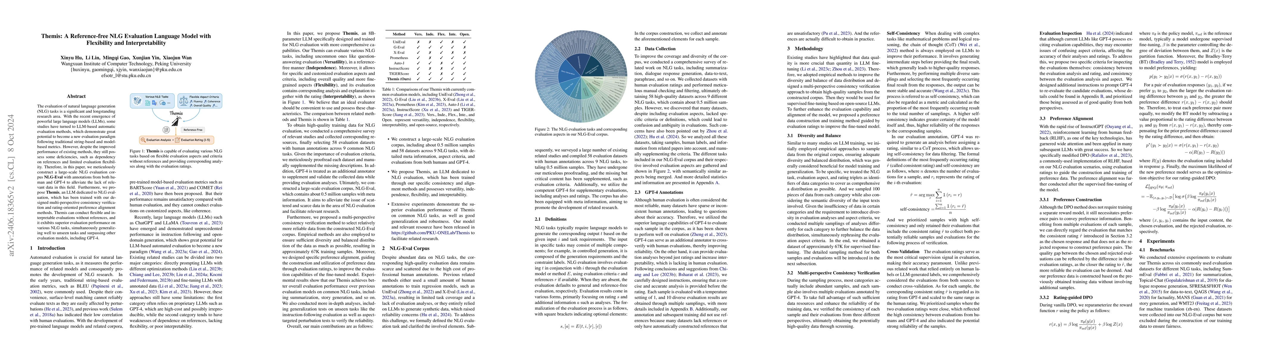 Thumbnail for Themis: Towards Flexible and Interpretable NLG Evaluation