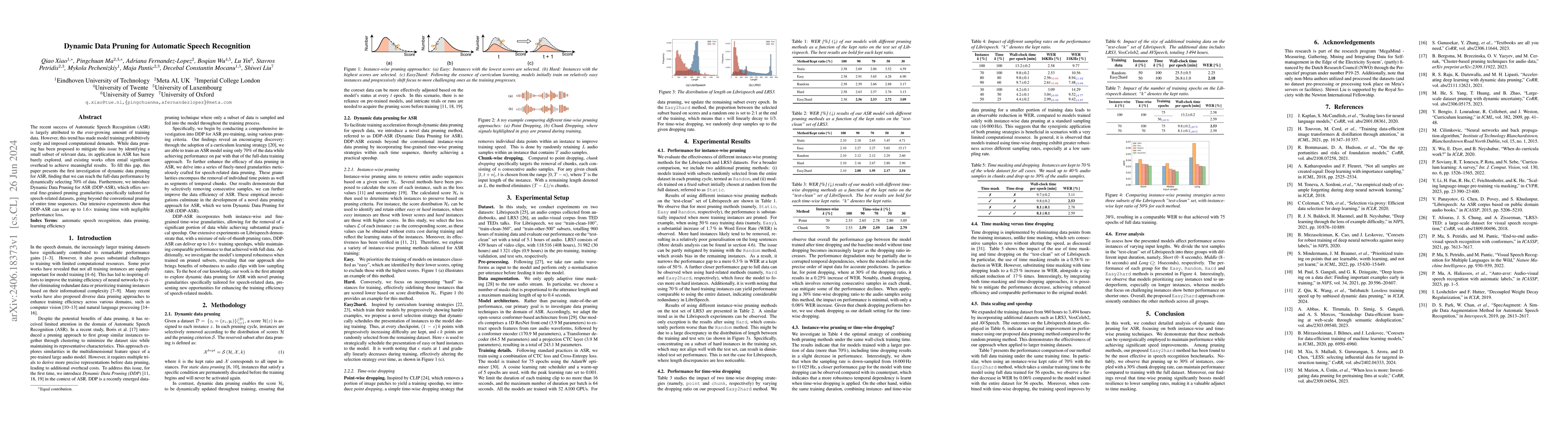 Thumbnail for Dynamic Data Pruning for Automatic Speech Recognition