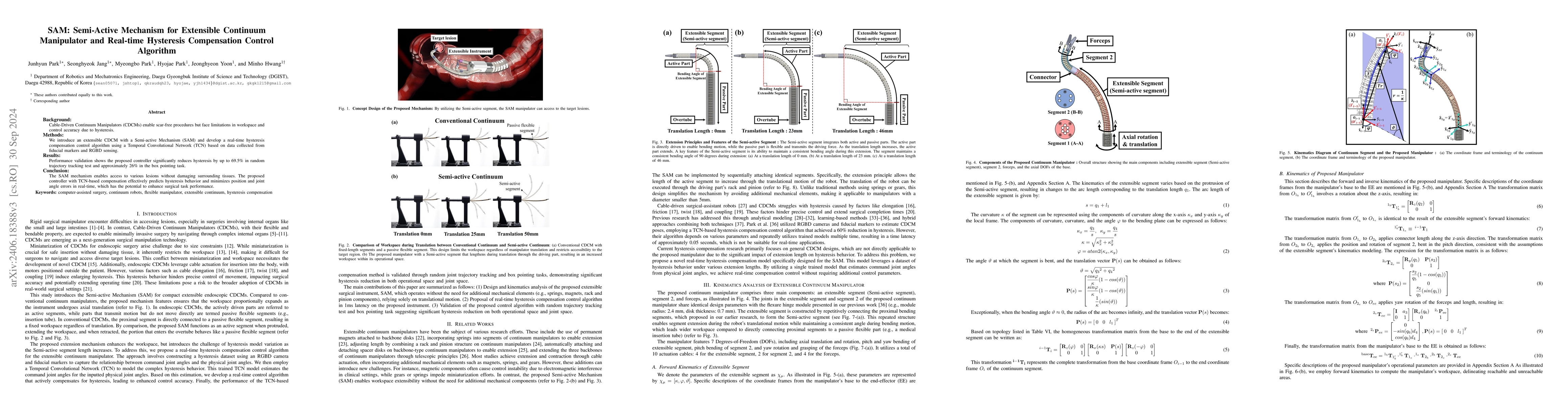 Thumbnail for SAM: Semi-Active Mechanism for Extensible Continuum Manipulator and
  Real-time Hysteresis Compensation Control Algorithm
