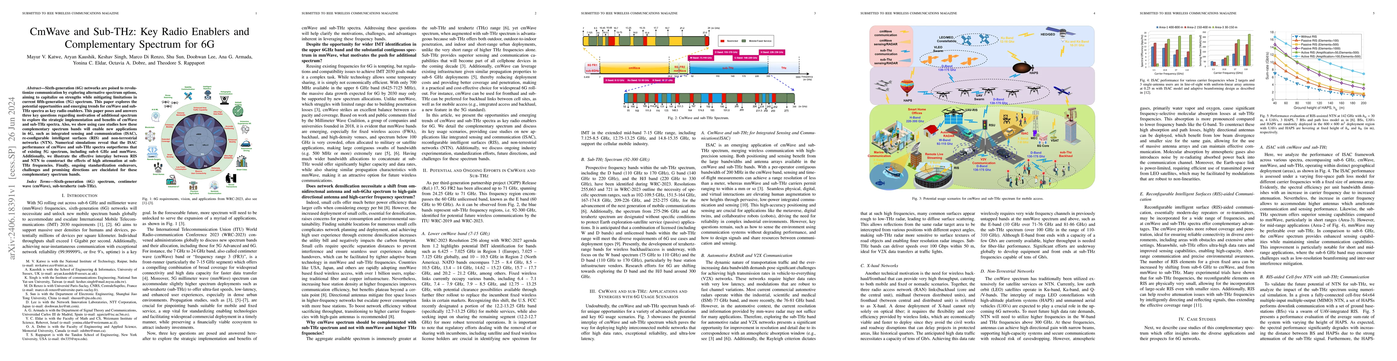 Thumbnail for CmWave and Sub-THz: Key Radio Enablers and Complementary Spectrum for 6G