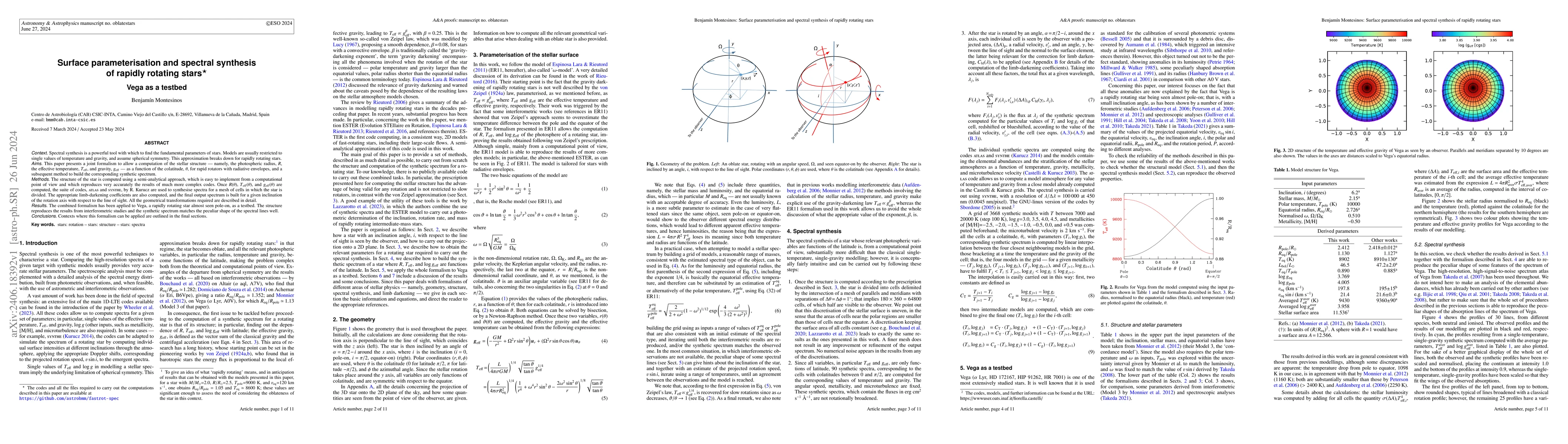 Thumbnail for Surface parameterisation and spectral synthesis of rapidly rotating
  stars. Vega as a testbed
