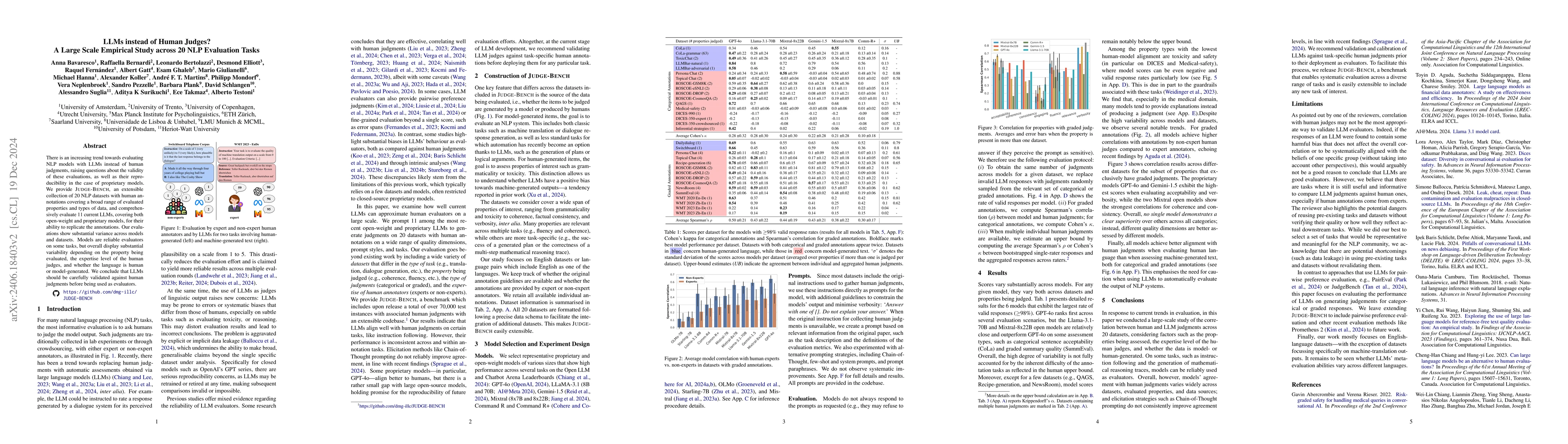 Thumbnail for LLMs instead of Human Judges? A Large Scale Empirical Study across 20
  NLP Evaluation Tasks