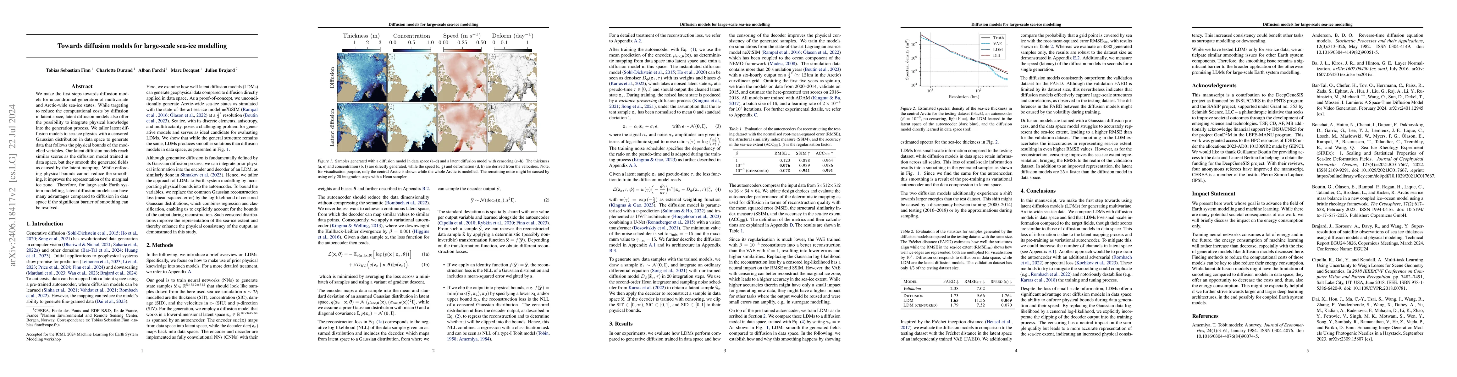 Thumbnail for Towards diffusion models for large-scale sea-ice modelling