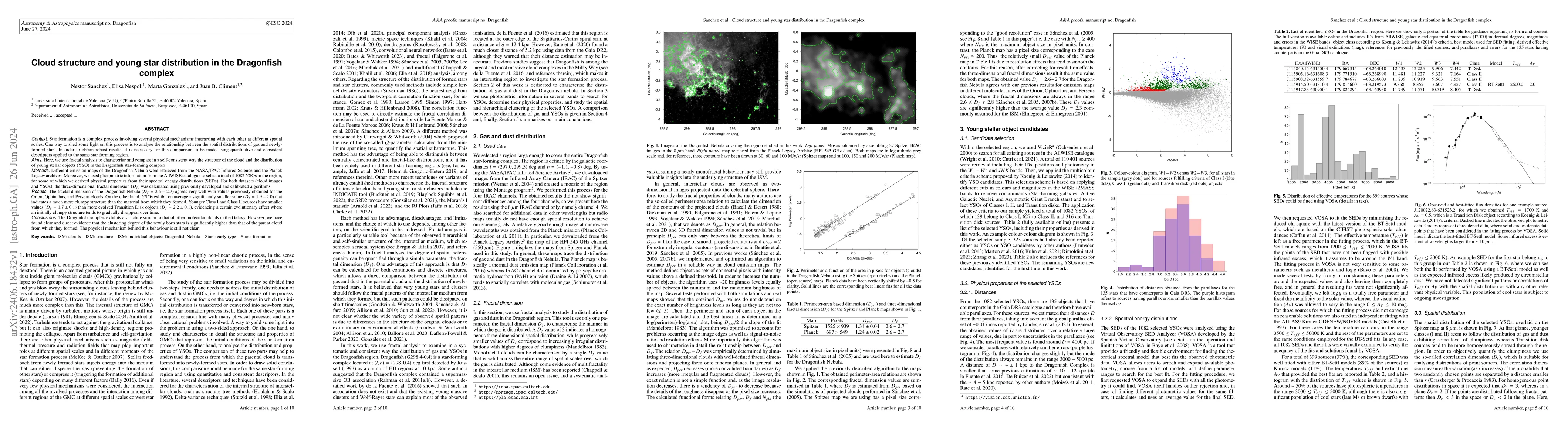 Thumbnail for Cloud structure and young star distribution in the Dragonfish complex