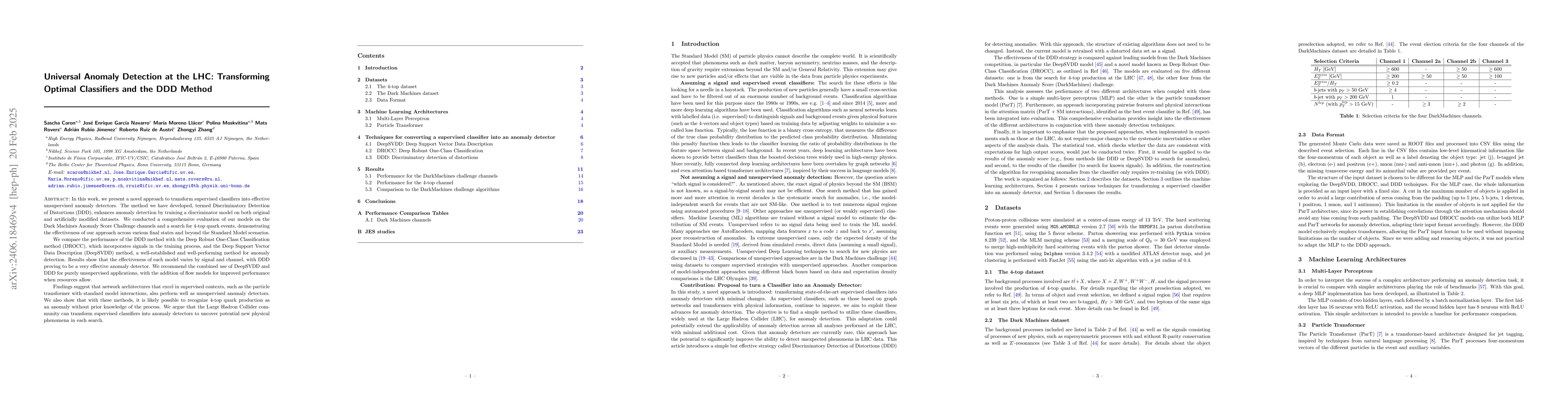 Thumbnail for Universal Anomaly Detection at the LHC: Transforming Optimal Classifiers
  and the DDD Method