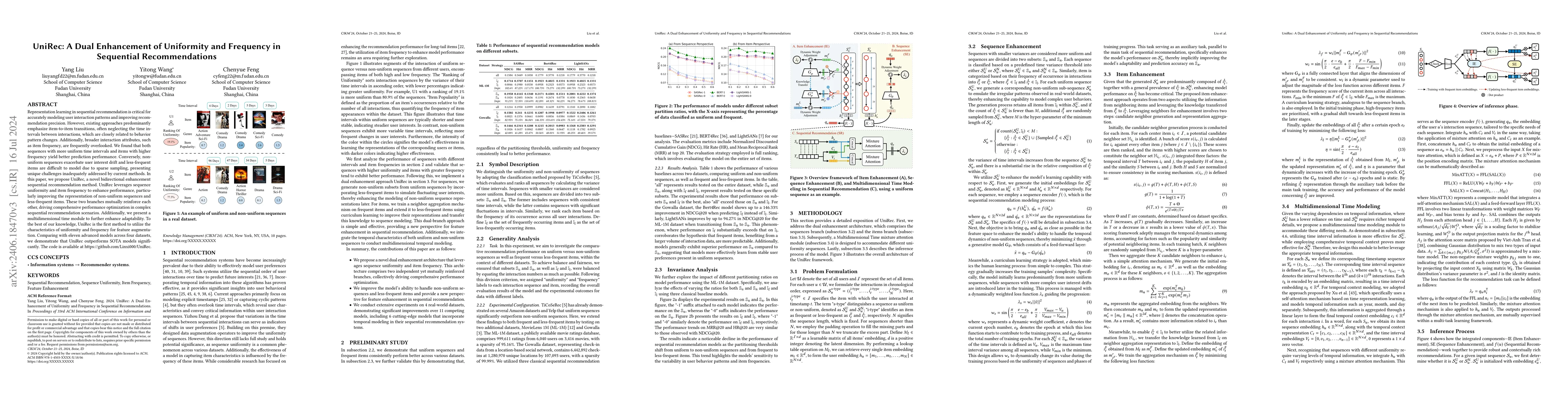 Thumbnail for UniRec: A Dual Enhancement of Uniformity and Frequency in Sequential
  Recommendations