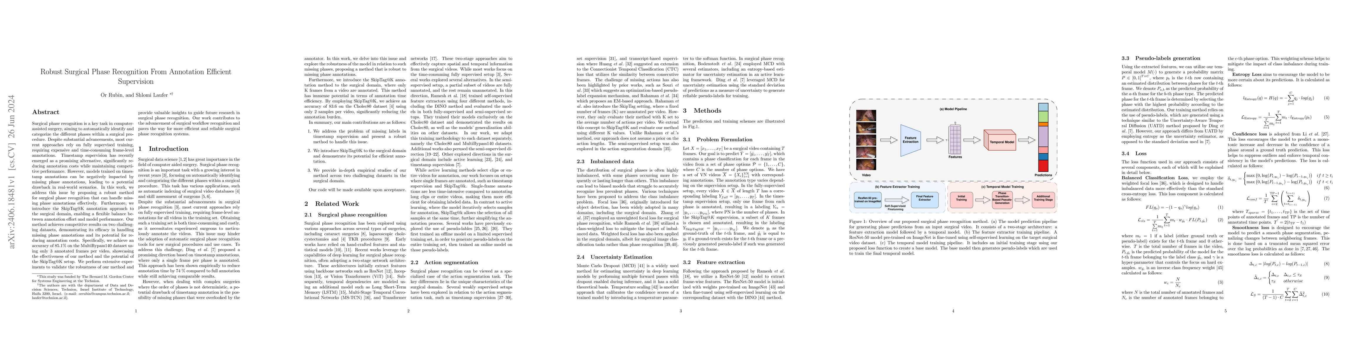 Thumbnail for Robust Surgical Phase Recognition From Annotation Efficient Supervision