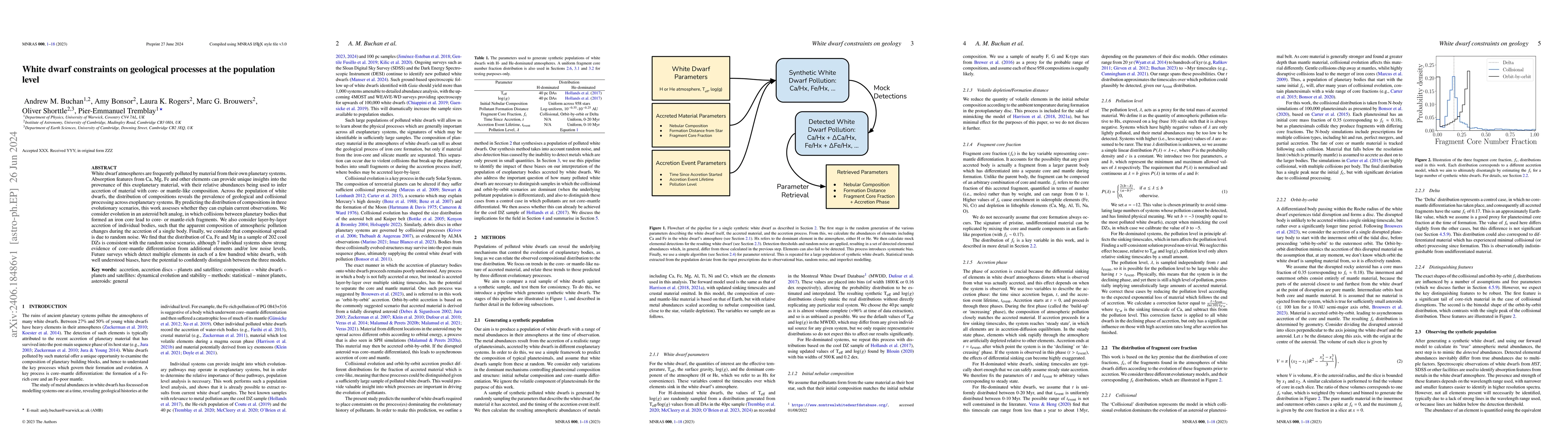 Thumbnail for White dwarf constraints on geological processes at the population level