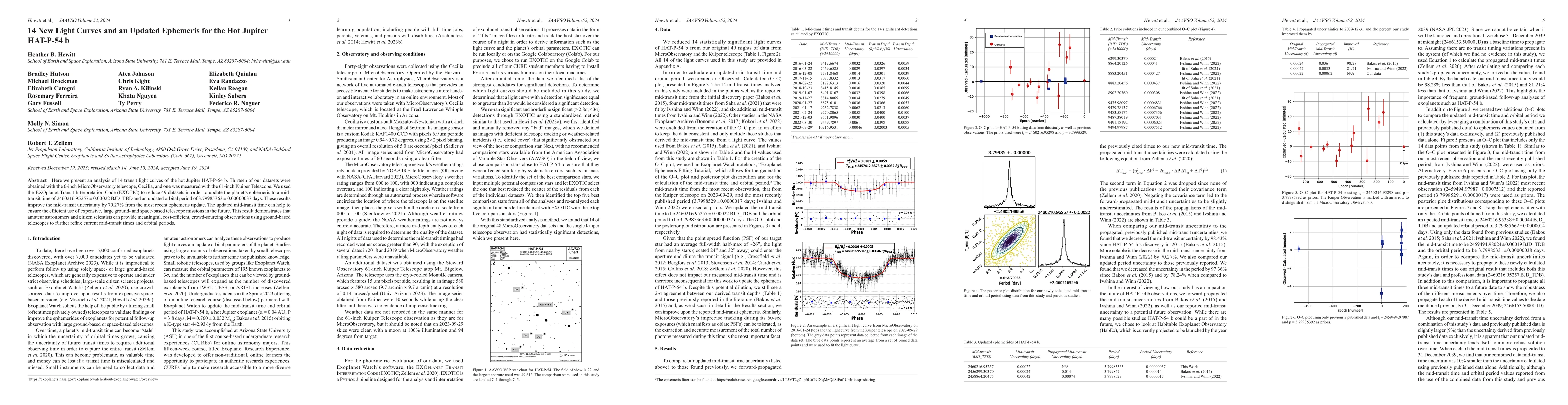 Thumbnail for 14 New Light Curves and an Updated Ephemeris for the Hot Jupiter
  HAT-P-54 b