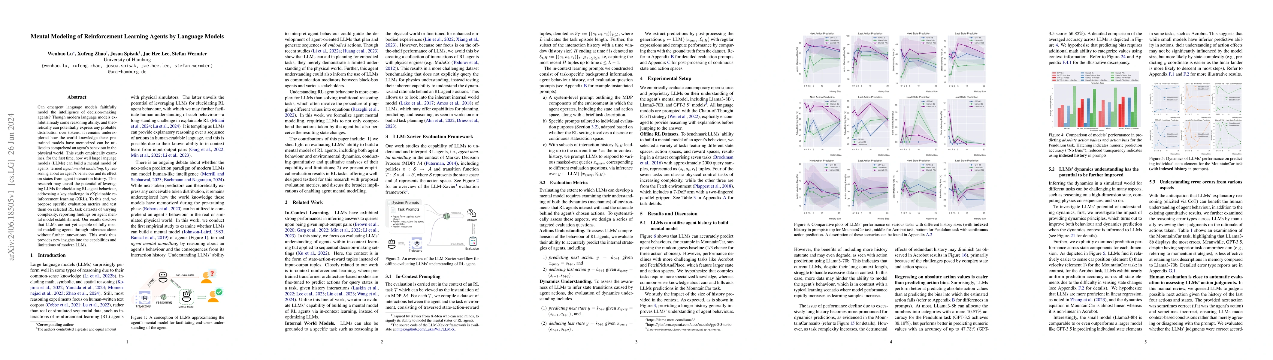 Thumbnail for Mental Modeling of Reinforcement Learning Agents by Language Models