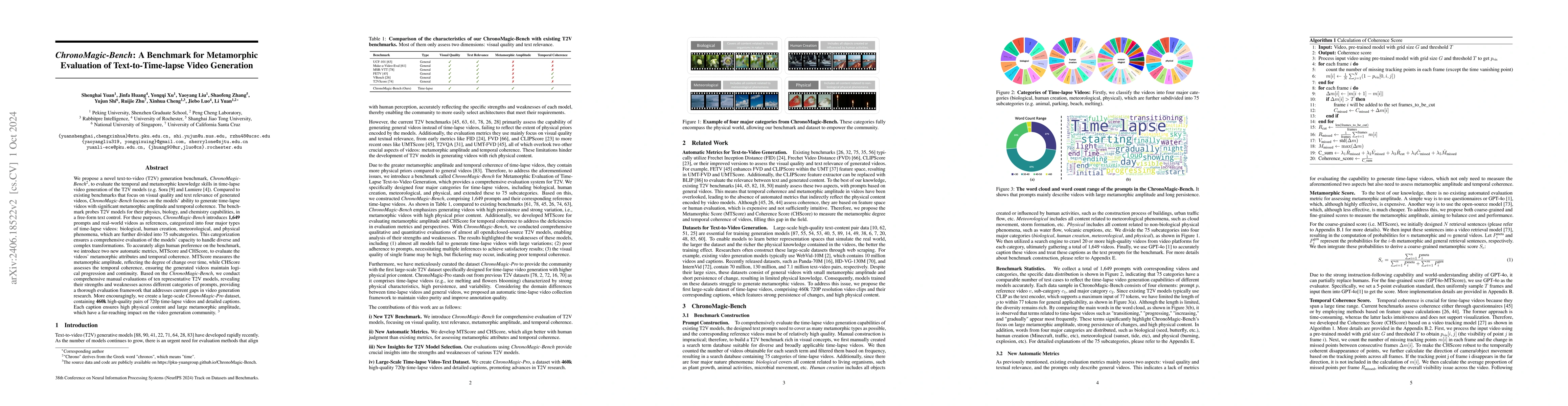 Thumbnail for ChronoMagic-Bench: A Benchmark for Metamorphic Evaluation of
  Text-to-Time-lapse Video Generation