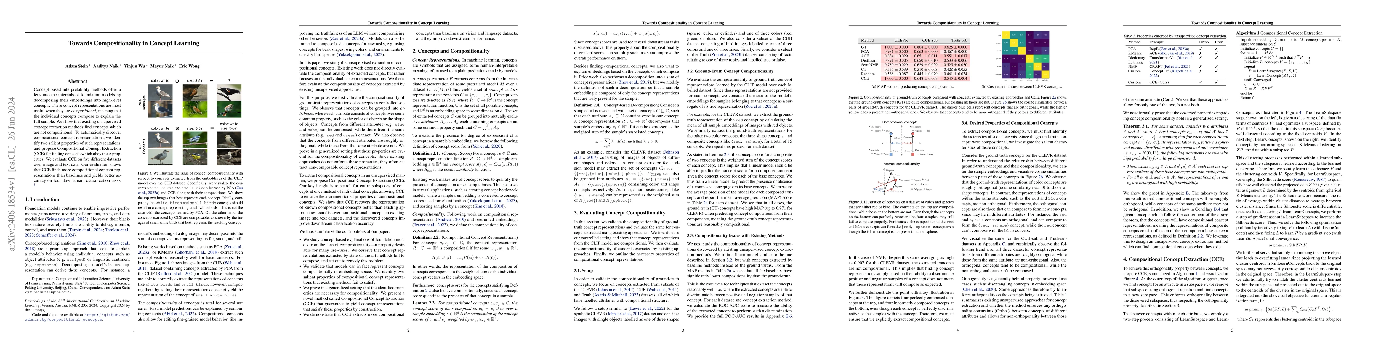 Thumbnail for Towards Compositionality in Concept Learning