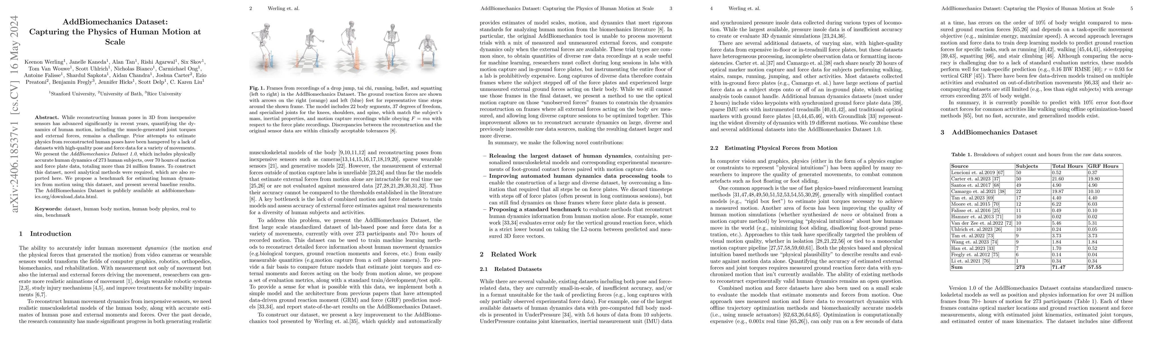 Thumbnail for AddBiomechanics Dataset: Capturing the Physics of Human Motion at Scale