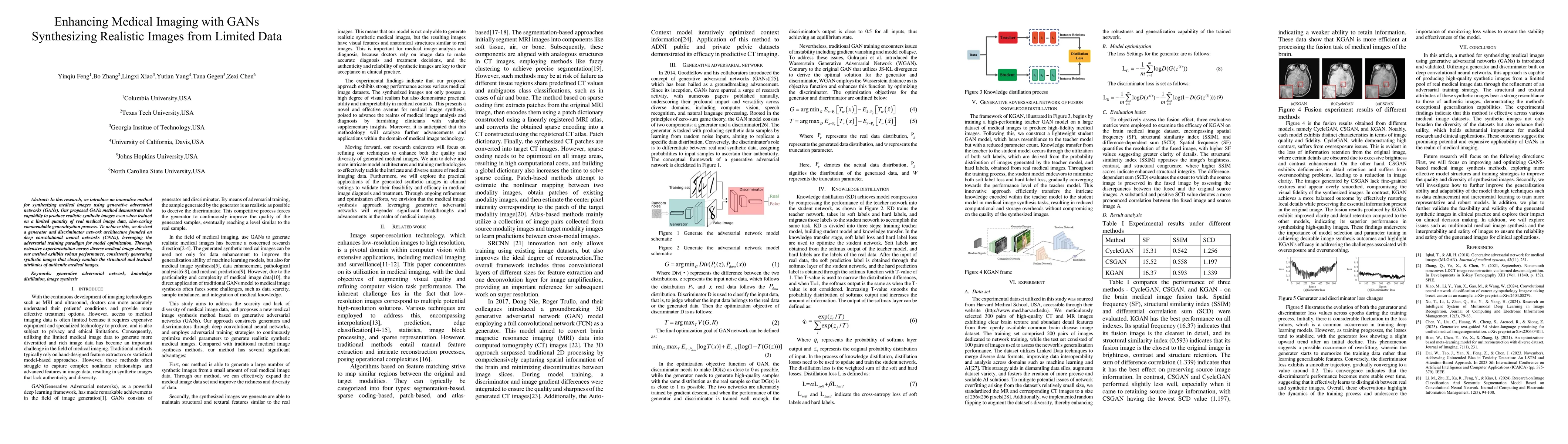 Thumbnail for Enhancing Medical Imaging with GANs Synthesizing Realistic Images from
  Limited Data