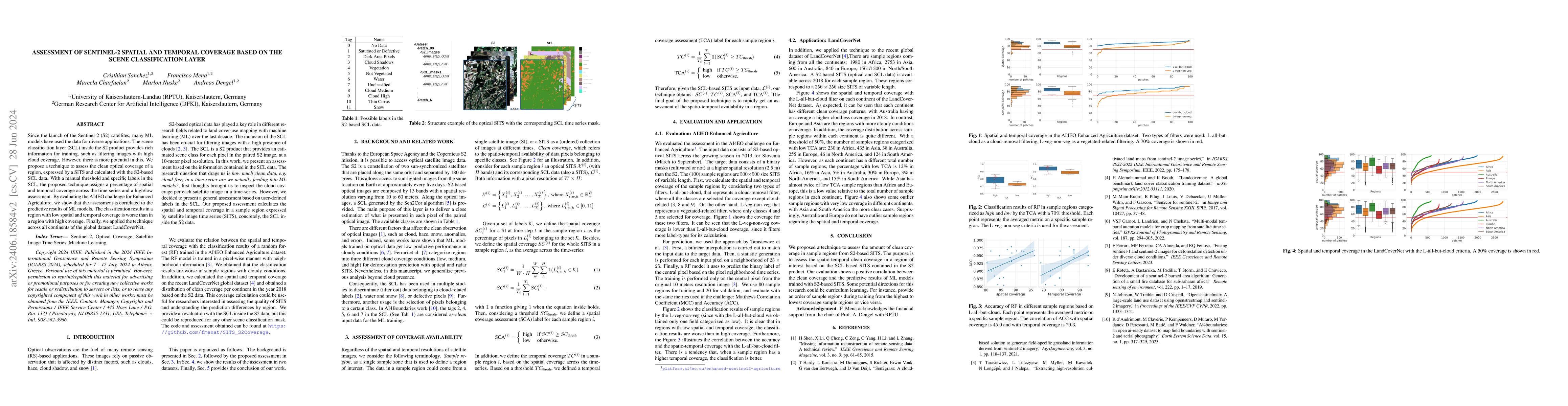 Thumbnail for Assessment of Sentinel-2 spatial and temporal coverage based on the
  scene classification layer