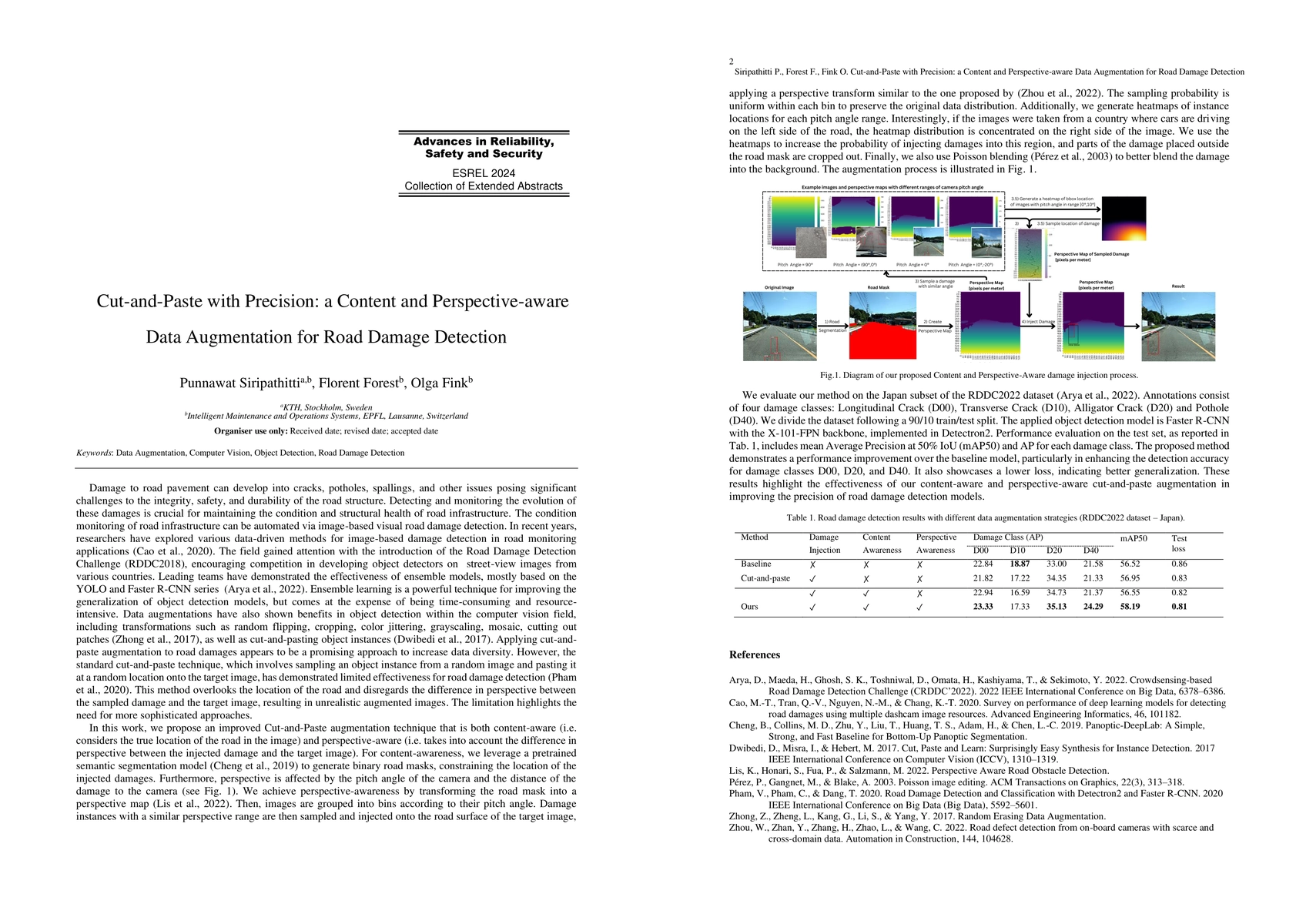 Thumbnail for Cut-and-Paste with Precision: a Content and Perspective-aware Data
  Augmentation for Road Damage Detection