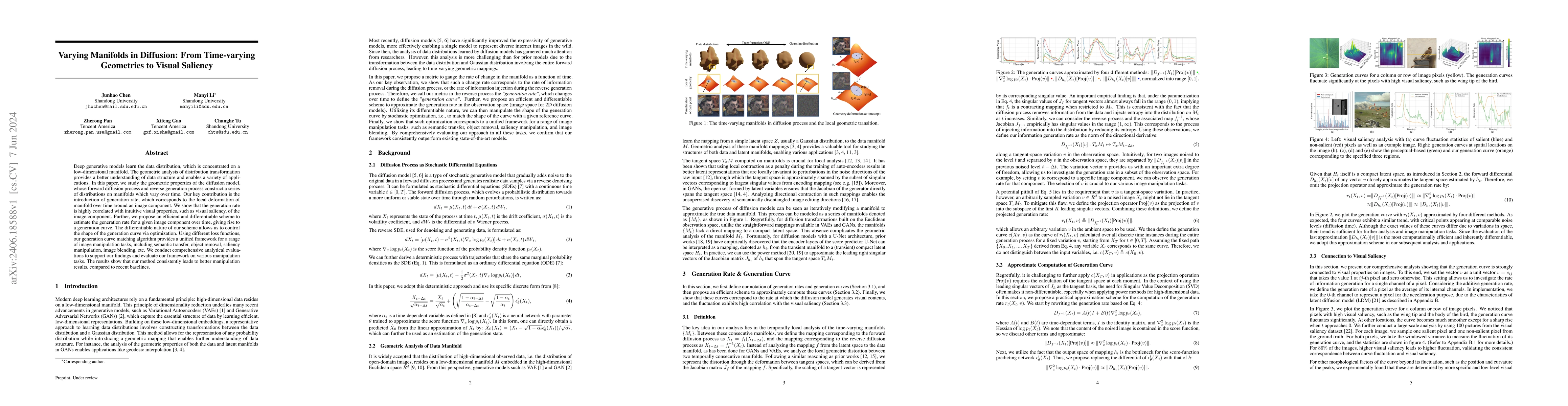 Thumbnail for Varying Manifolds in Diffusion: From Time-varying Geometries to Visual
  Saliency