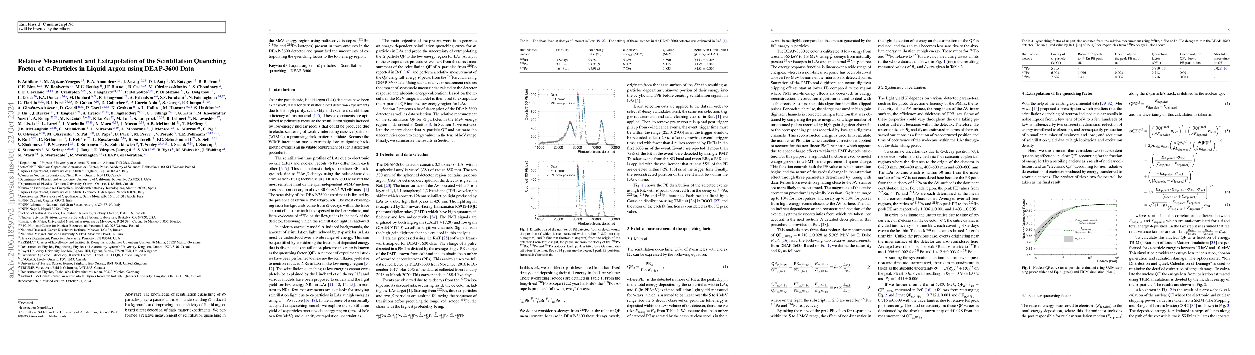Thumbnail for Relative Measurement and Extrapolation of the Scintillation Quenching
  Factor of $\alpha$-Particles in Liquid Argon using DEAP-3600 Data