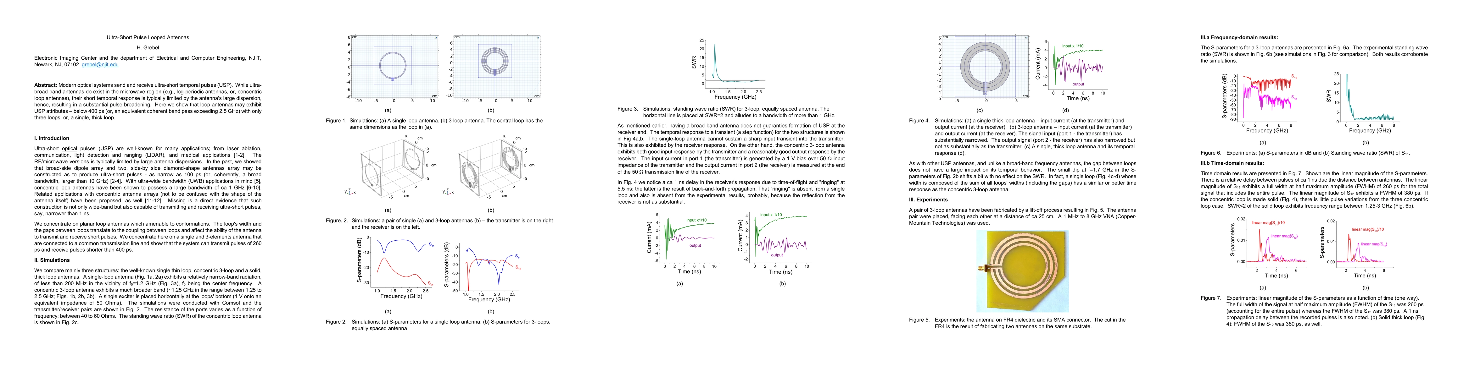 Thumbnail for Ultra-Short Pulse Looped Antennas