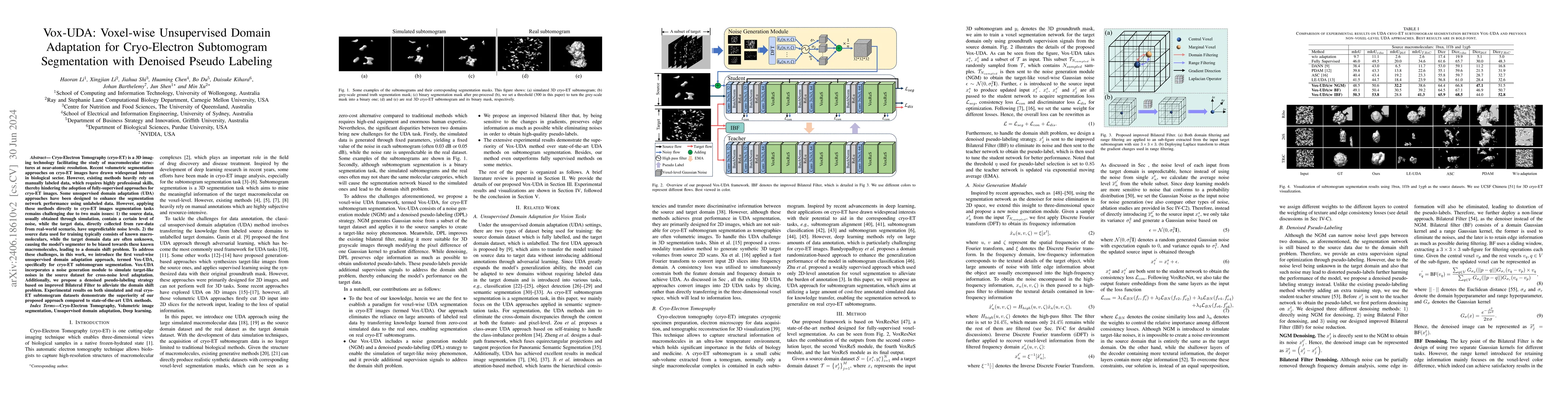 Thumbnail for Vox-UDA: Voxel-wise Unsupervised Domain Adaptation for Cryo-Electron
  Subtomogram Segmentation with Denoised Pseudo Labeling