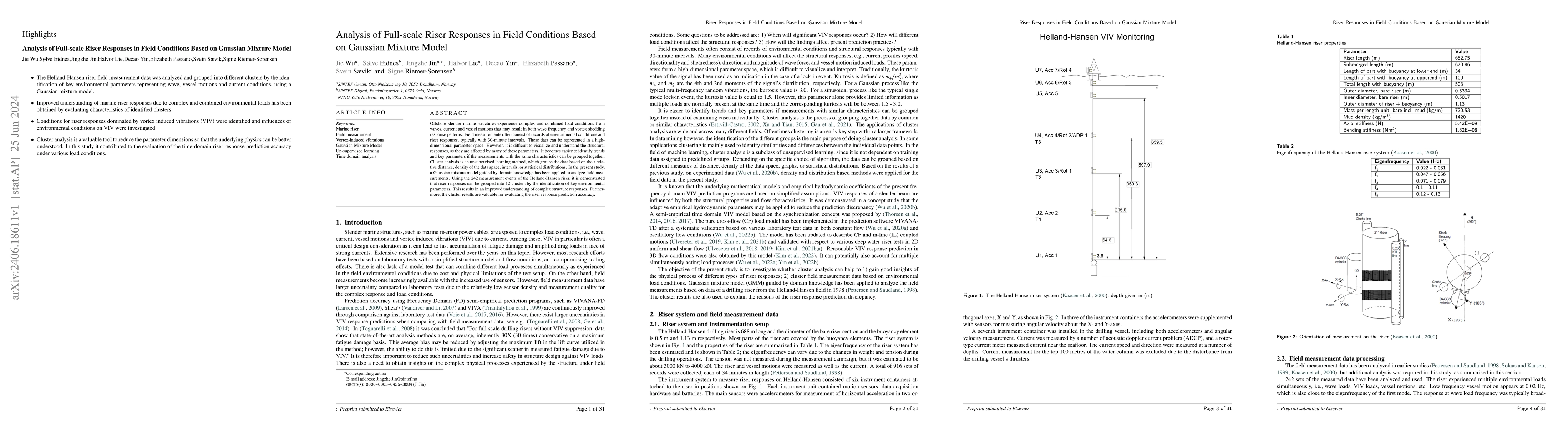 Thumbnail for Analysis of Full-scale Riser Responses in Field Conditions Based on
  Gaussian Mixture Model