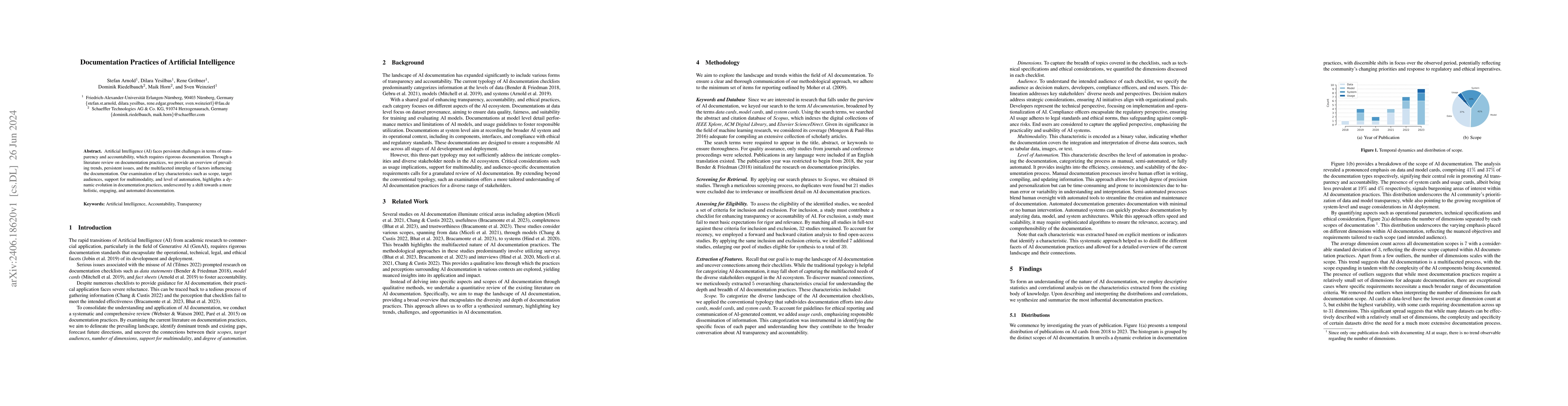 Thumbnail for Documentation Practices of Artificial Intelligence