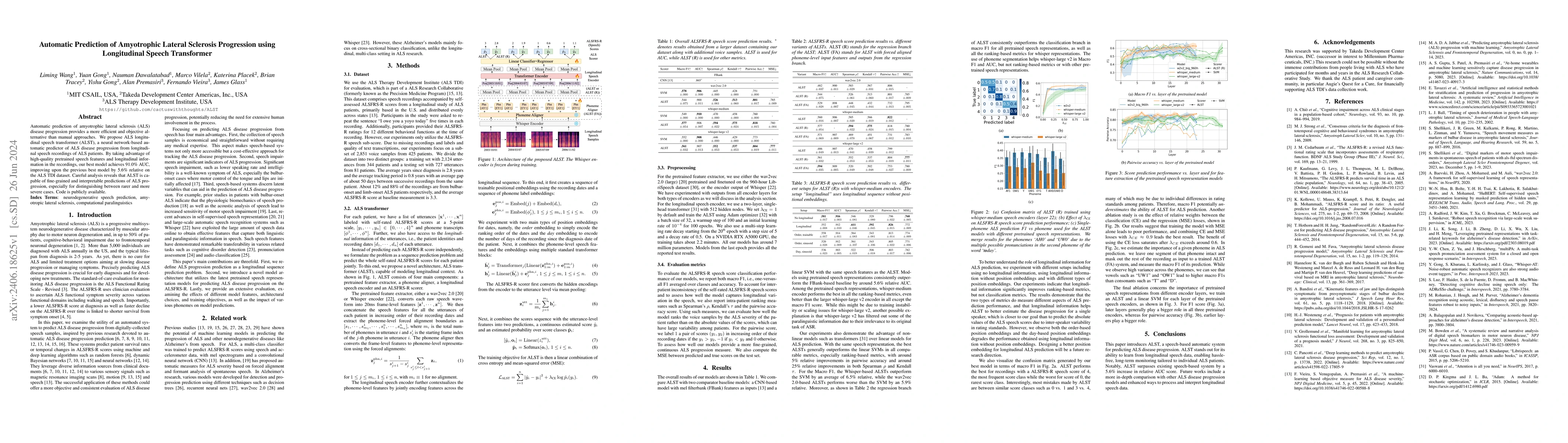 Thumbnail for Automatic Prediction of Amyotrophic Lateral Sclerosis Progression using
  Longitudinal Speech Transformer