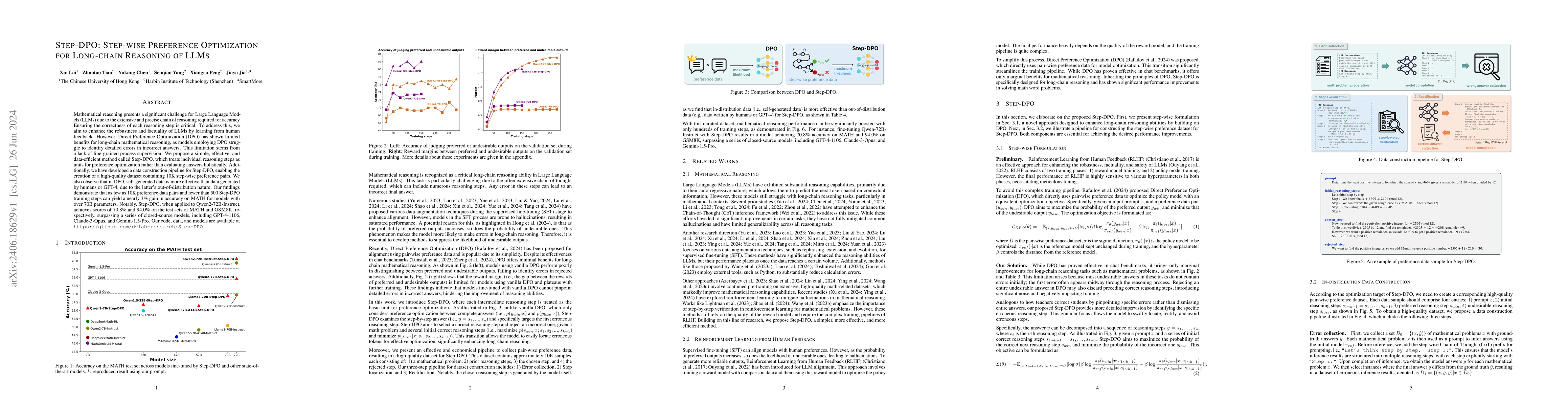 Thumbnail for Step-DPO: Step-wise Preference Optimization for Long-chain Reasoning of
  LLMs