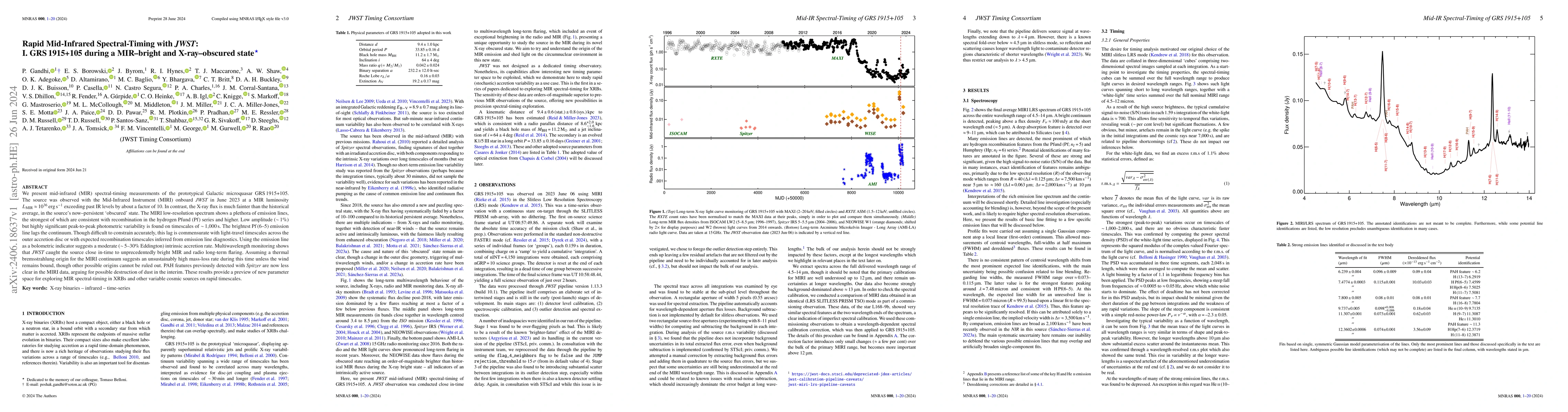 Thumbnail for Rapid Mid-Infrared Spectral-Timing with JWST. I. The prototypical black
  hole X-ray Binary GRS 1915+105 during a MIR-bright and X-ray-obscured state