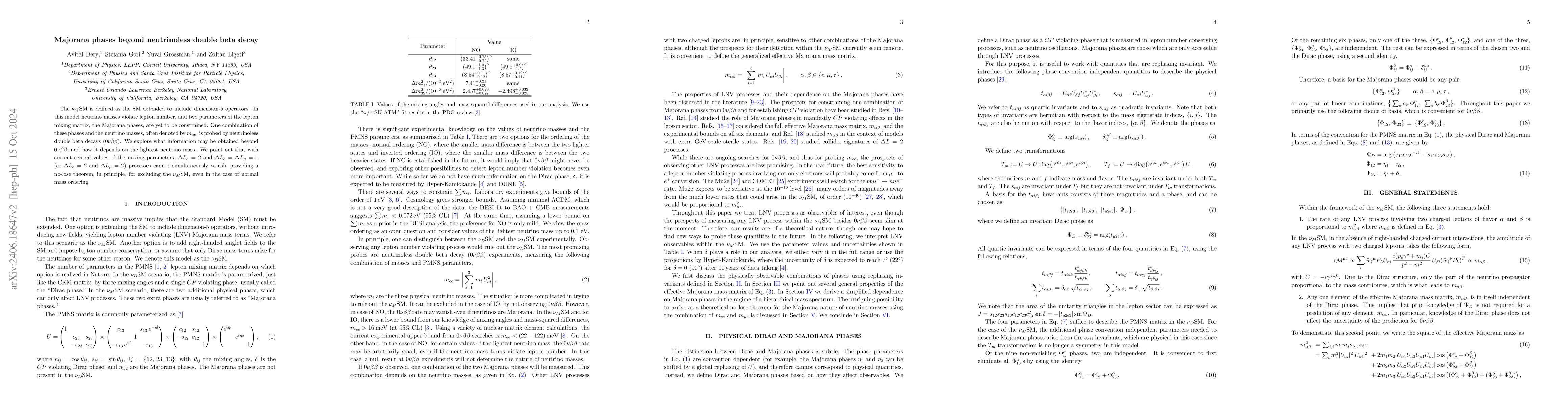 Thumbnail for Majorana phases beyond neutrinoless double beta decay