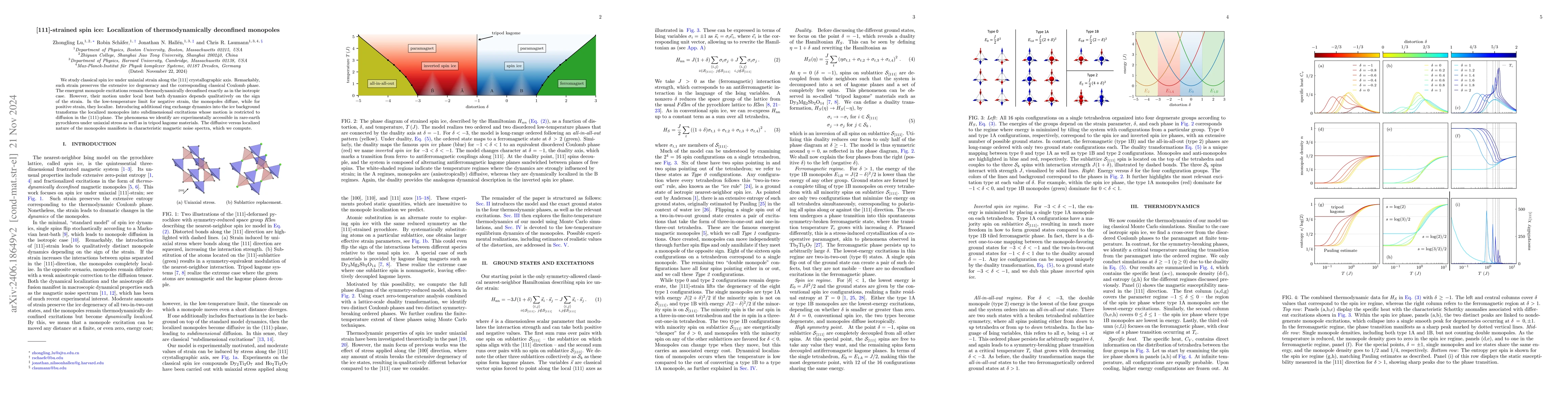 Thumbnail for Dynamically localized but deconfined excitations in strained classical
  spin ice