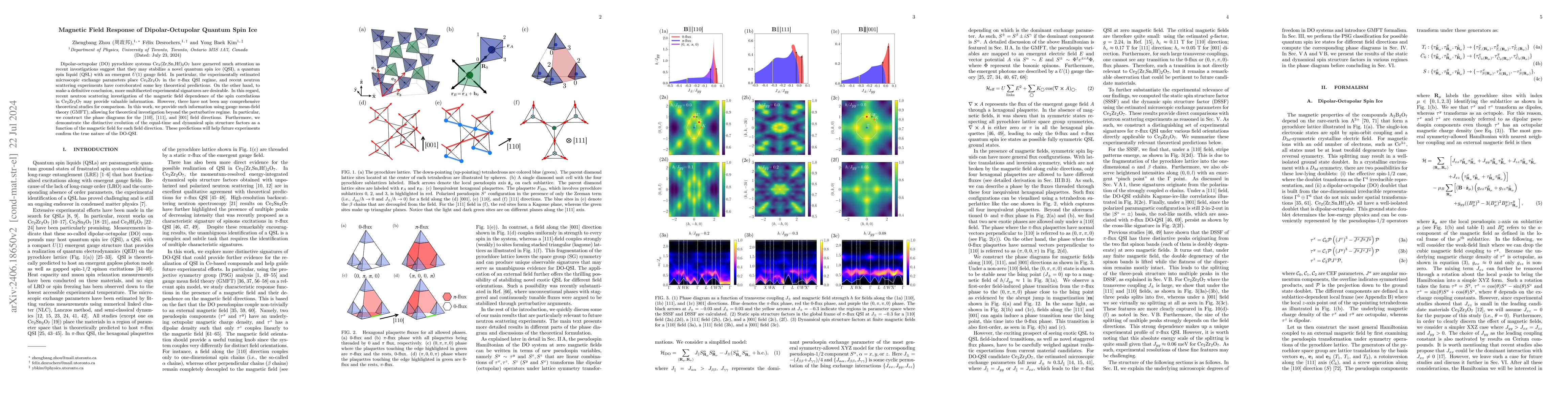 Thumbnail for Magnetic Field Response of Dipolar-Octupolar Quantum Spin Ice