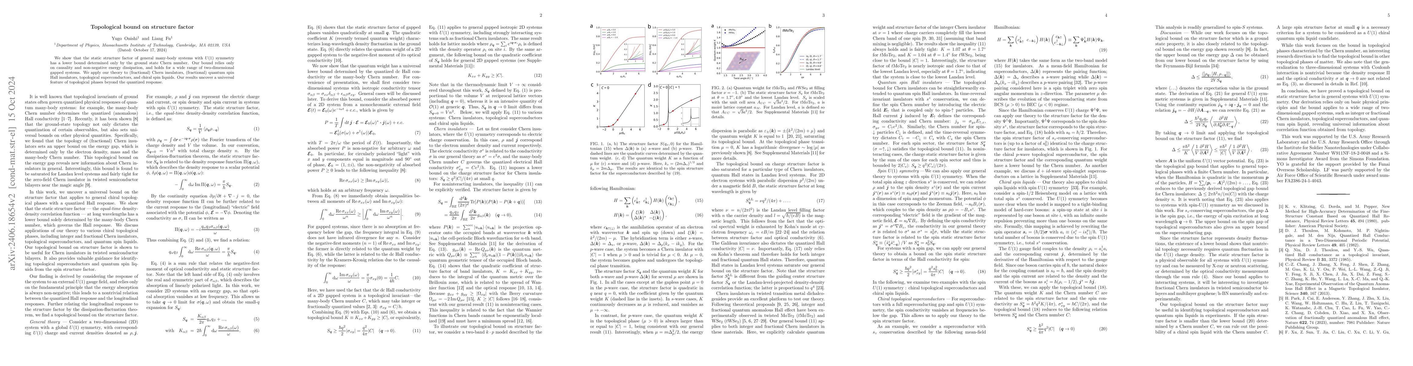 Thumbnail for Topological bound on structure factor