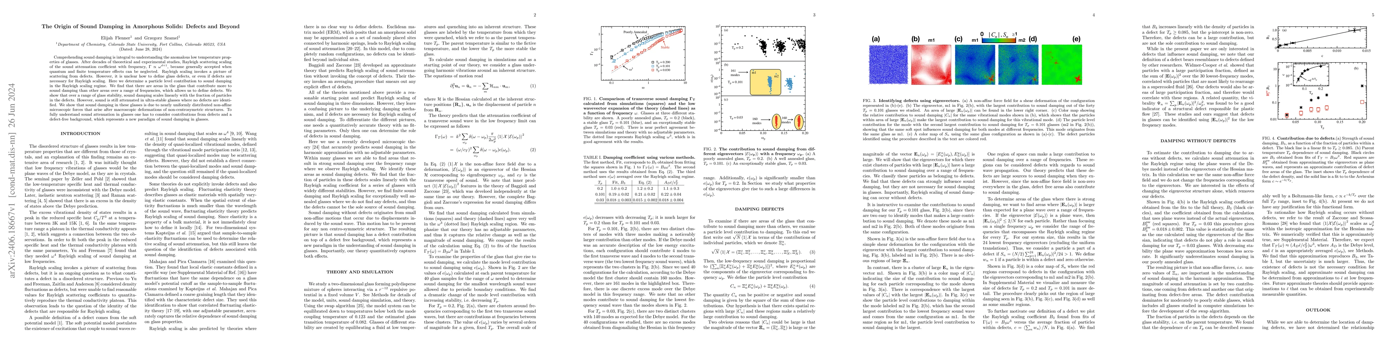 Thumbnail for The Origin of Sound Damping in Amorphous Solids: Defects and Beyond