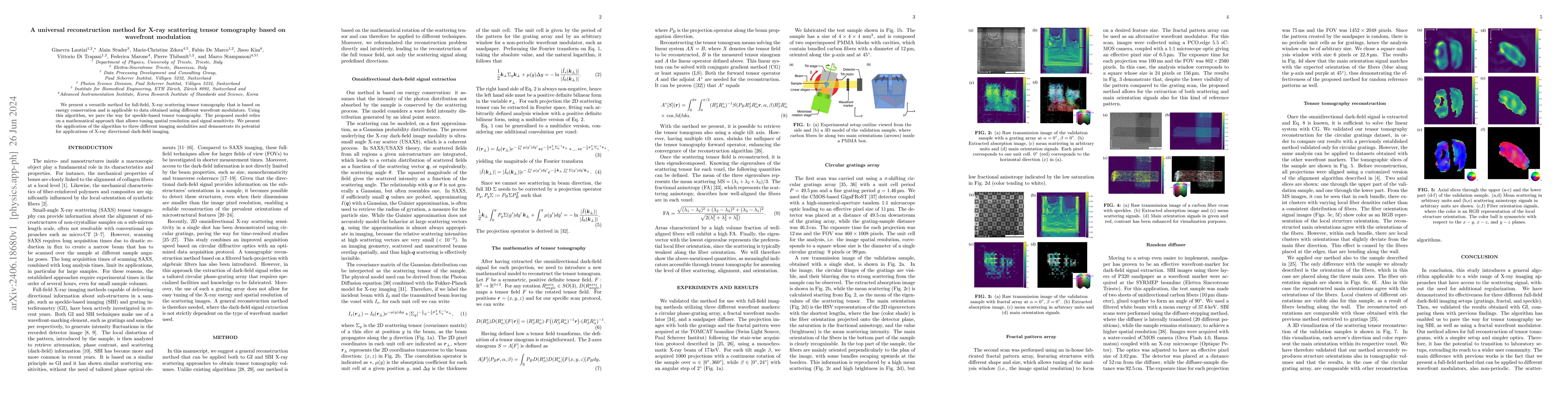 Thumbnail for A universal reconstruction method for X ray scattering tensor tomography
  based on wavefront modulation