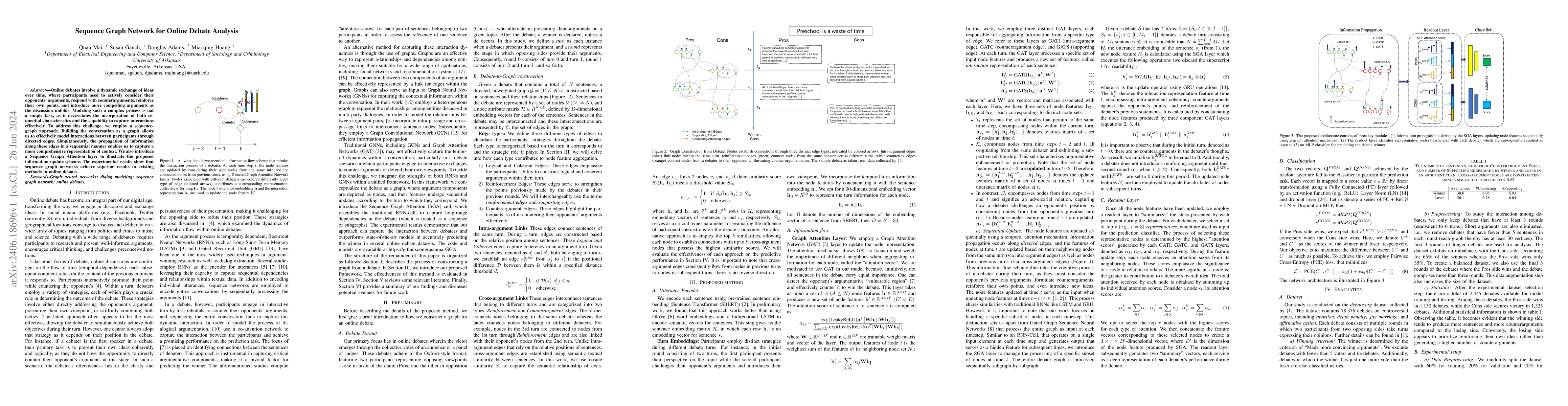 Thumbnail for Sequence Graph Network for Online Debate Analysis