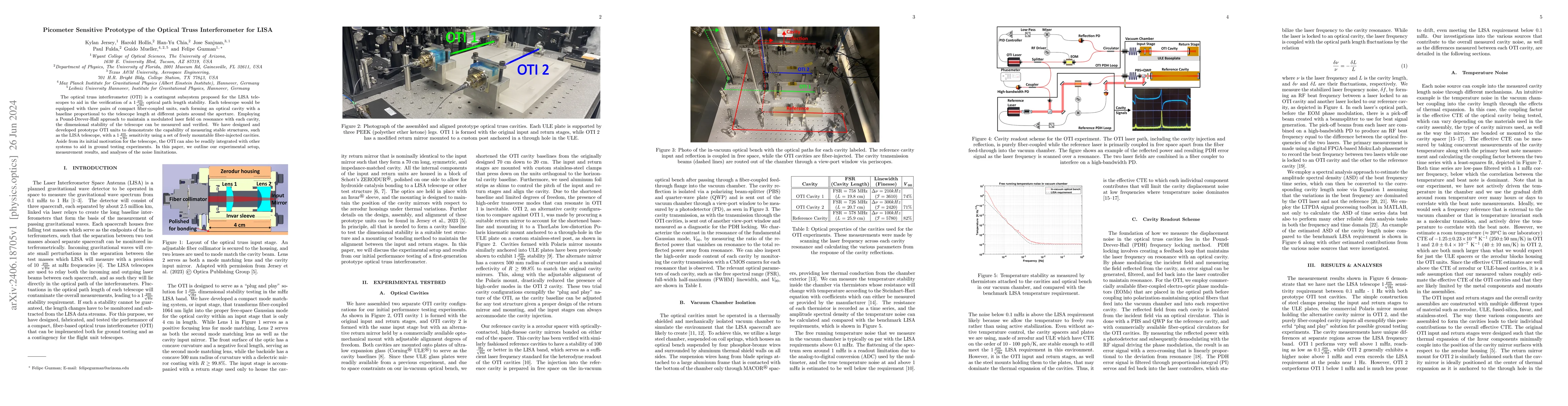 Thumbnail for Picometer Sensitive Prototype of the Optical Truss Interferometer for
  LISA