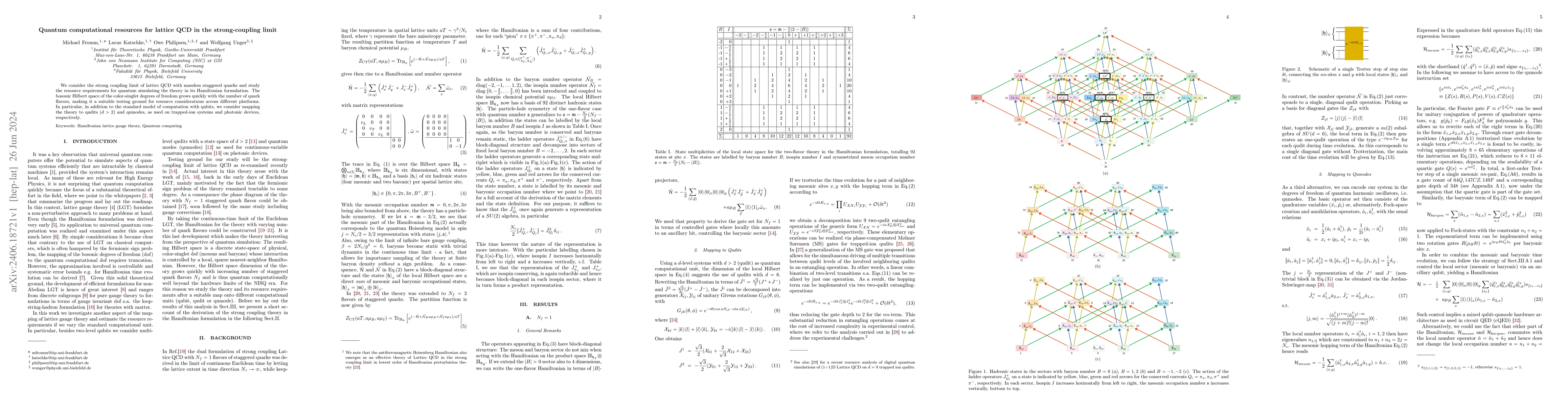 Thumbnail for Quantum computational resources for lattice QCD in the strong-coupling
  limit