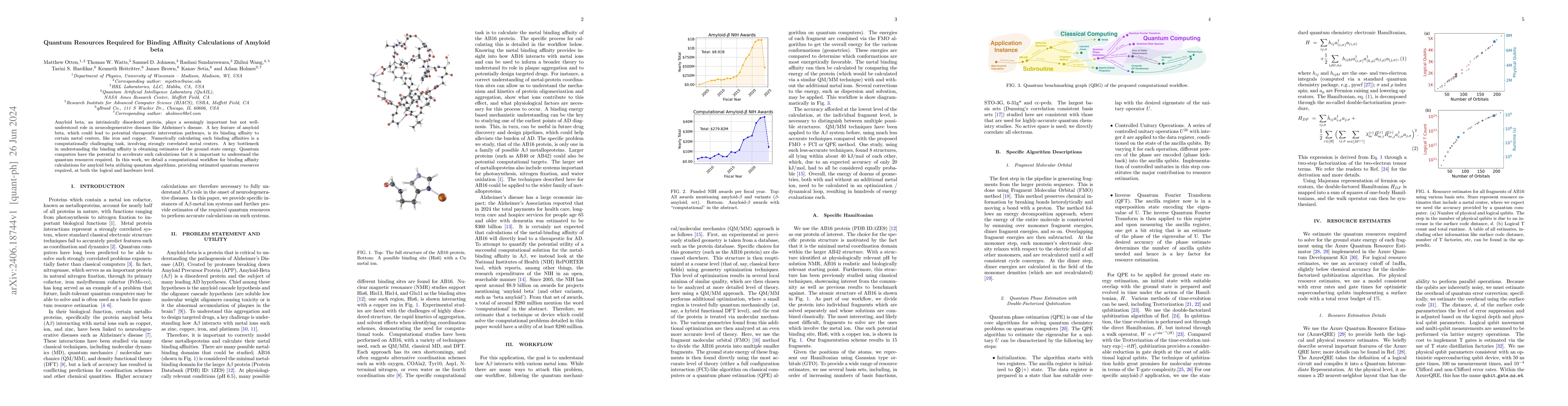 Thumbnail for Quantum Resources Required for Binding Affinity Calculations of Amyloid
  beta