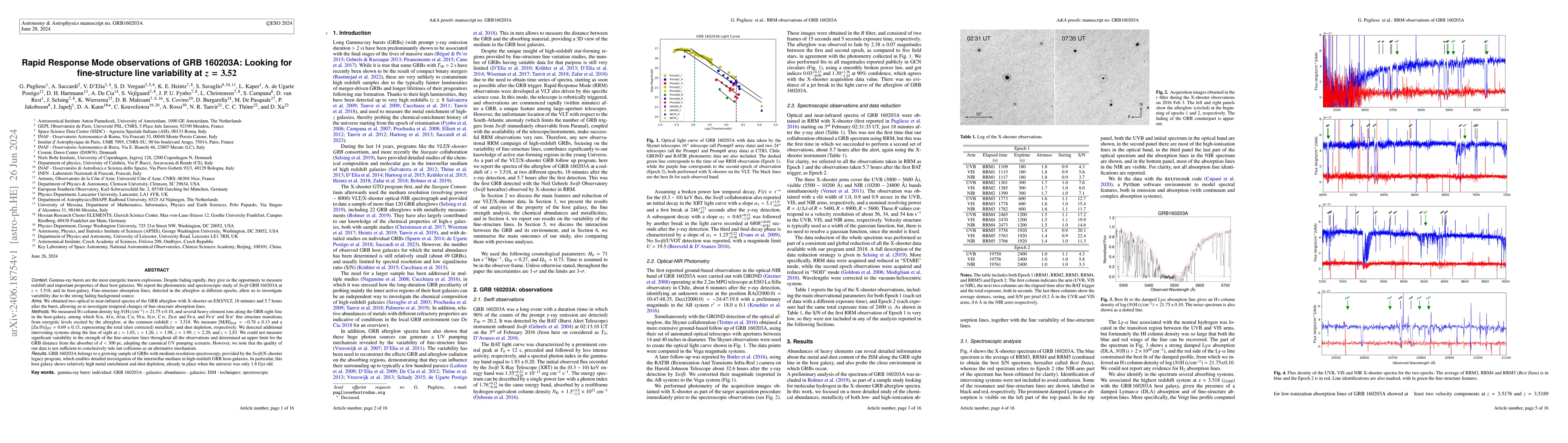 Thumbnail for Rapid Response Mode observations of GRB 160203A: Looking for
  fine-structure line variability at z=3.52